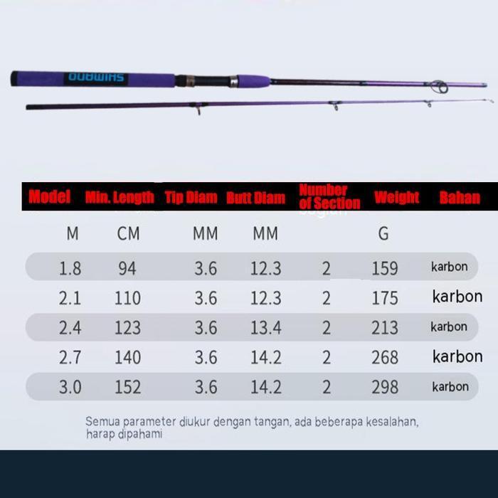 2025 New Shimano Alat Pancing Murah Joran Shimano Original Pancing Rod Spinning Rod Casting Rod Jora