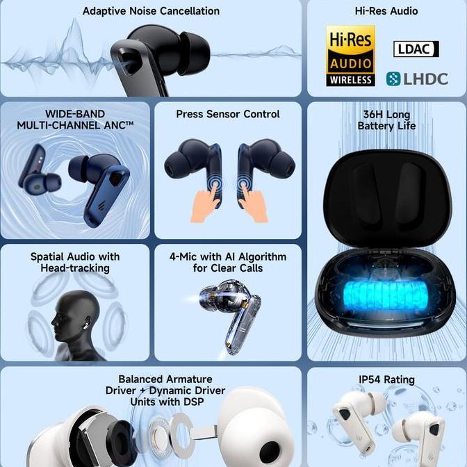 EDIFIER NeoBuds Pro 3 True Wireless Noise Cancelling Earbuds