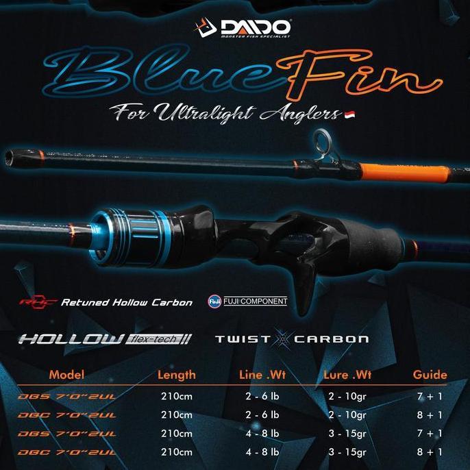Daido - Joran Blue fin Carbon Hollow Casting UL 210