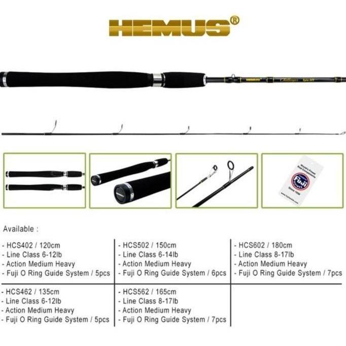 Ujung joran Hemus Challenger 502