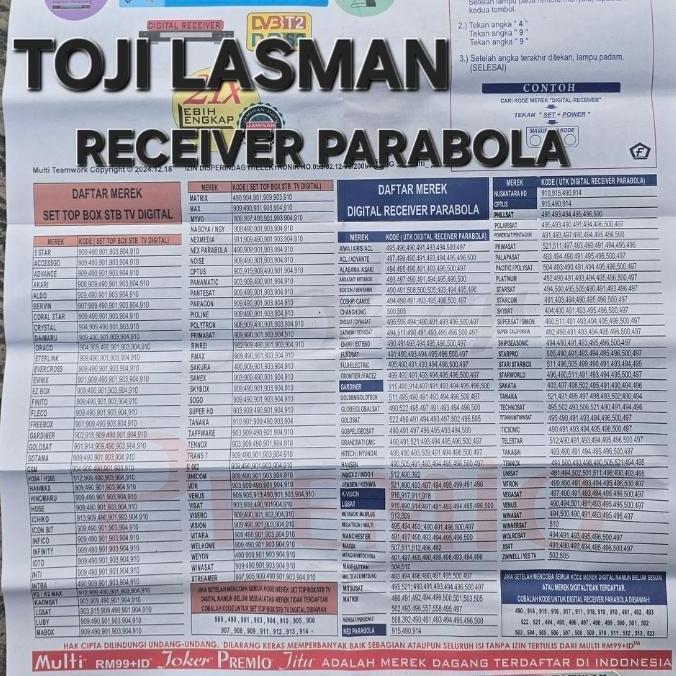 ( REMOTE TV UNIVERSAL JOKER PREMIO ) REMOT KONTROL CONTROL TV LED LCD RECEIVER PARABOLA MULTI UMUM U