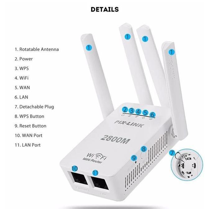 PIX LINK 300M REPEATER PIX-LINK Wireless Wifi Extender Router
