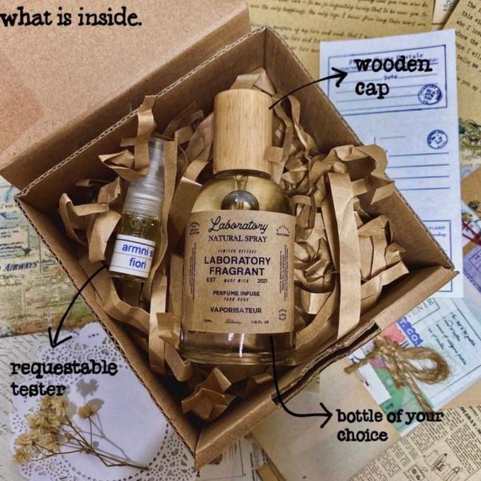 New- [Laboratory Fragrant] Request Perfume