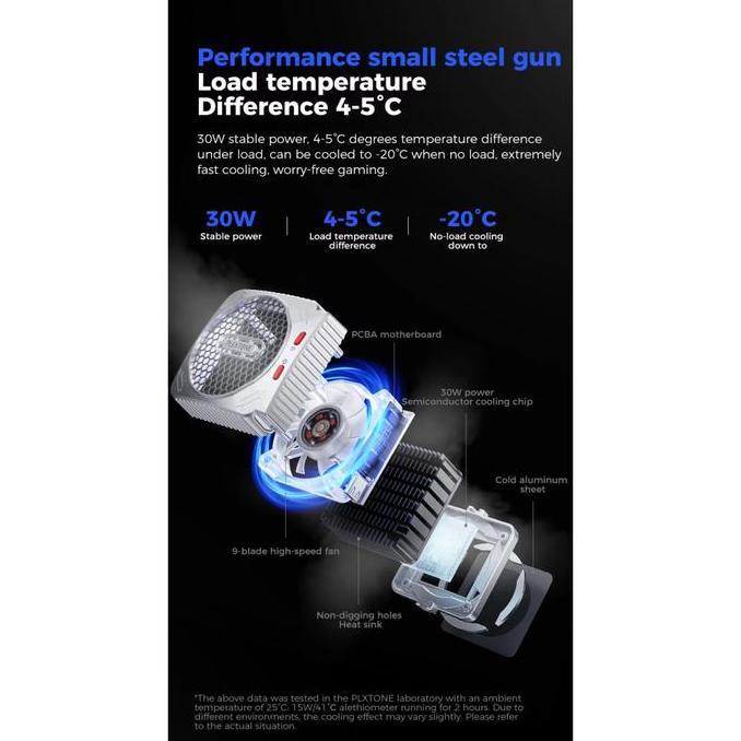 Daeloos - Kipas Motor Extra Fan Radiator Ac Mobil Universal 12V Aisin