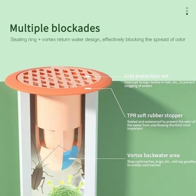 SARINGAN PENUTUP LUBANG AIR KAMAR MANDI DRAIN ANTI BAU ANTI KECOA