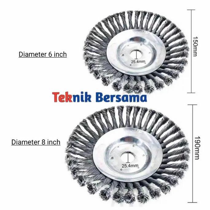 PISAU POTONG RUMPUT MODEL SIKAT KAWAT BAJA