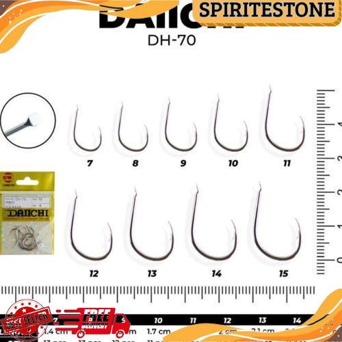 New Mata Kail Daichi "Dh-70" (Iseama)