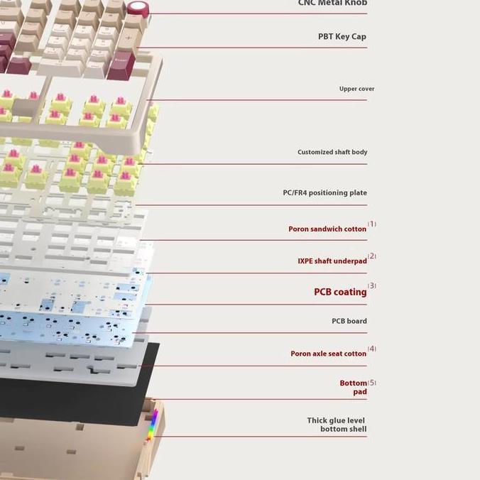 ILovBee B98 Tri Mode RGB Wireless Full Layout Mechanical Keyboard