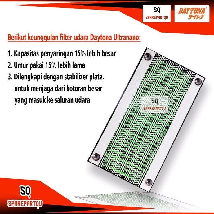 Filter Udara New Nmax 155 Aerox155 Connected Daytona Ultranano