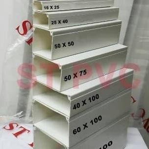 CIBULUKUMBA111 - KABEL DAK CABLE DUCT PROTECTOR TC 4X4 CM DUCTING KABEL