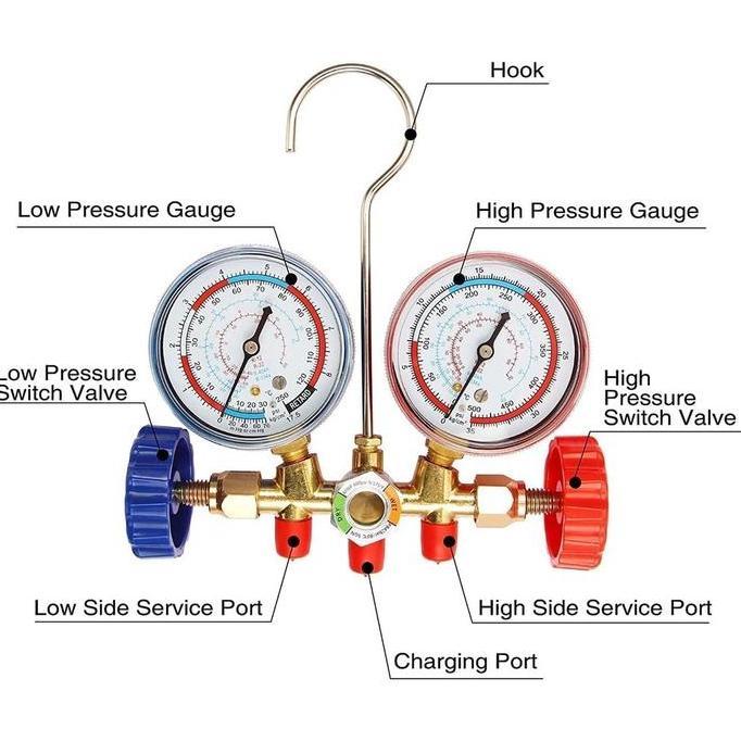 PAKET KOMPLIT ISI AC MOBIL R134A DOUBLE MANIFOLD/PAKET LENGKAP ISI FREON AC MOBIL ALAT MANIFOLD DOUB