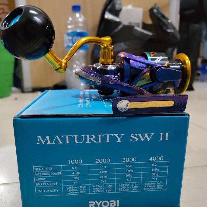 Reel Ryobi Maturity Ii Bunglon 1000 2000 3000 4000 Sw Power Handel