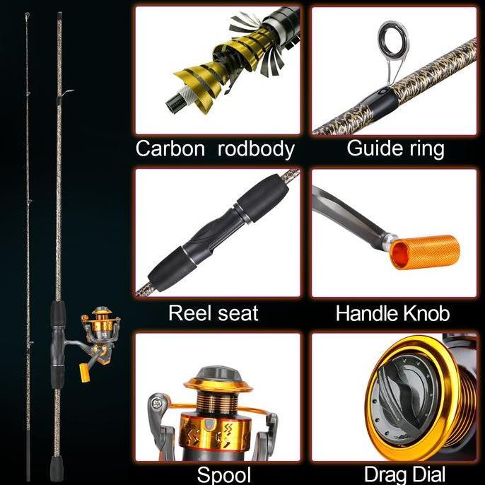 Set Peralatan Memancing Sougayilang, Joran Pancing Teleskopik dengan Reel Pancing Putar Seri 1000-20