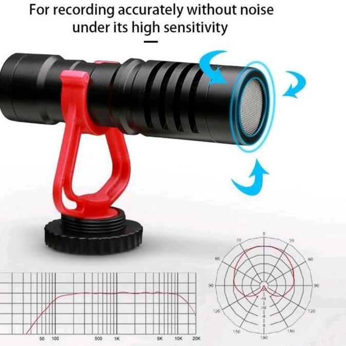 Expert- Boya BY-MM1 / Costa MS-1 Mini Compact Portable Travel