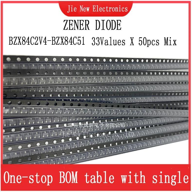 33 Values 0.5W SMD Zener Diode Assorted Kit BZX84C2V4-BZX84C51 0.3W SOT-23 BZX84C18 BZX84C24 BZX84C3