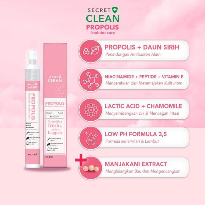 Wonfull- Secret Clean Propolis Feminine Intimate Spray Secret Clean Propolis Feminine Wash