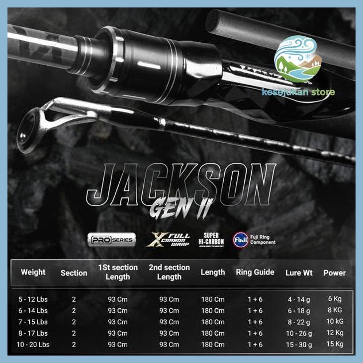 (PANCING) JORAN KENZI JACKSON PRO 602 GENERASI II  - SPINNING ROD CARBON SOLID CARBON X-WRAP COCOK U