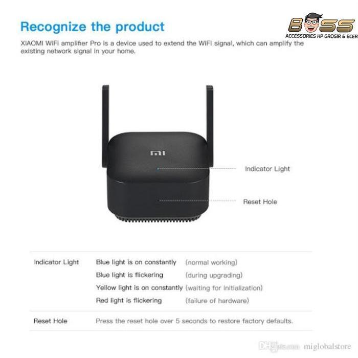 Xiaomi Wifi Extender Pro Mifi Router Modem Wifi 4G Penguat Radius Wifi Original Dan Terpercaya