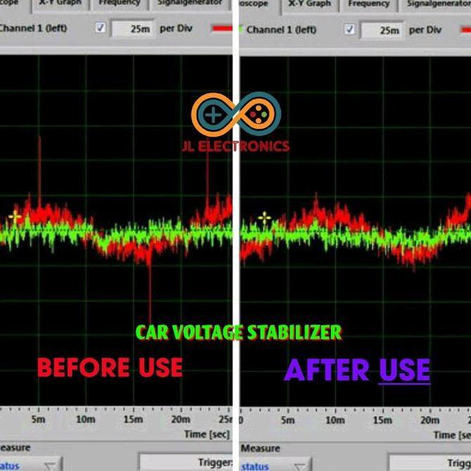 Car Volt Stabilizer Mobil Penstabil Tegangan Dan Arus Listrik Mobil Kualitas Terbaik Harga Termurah