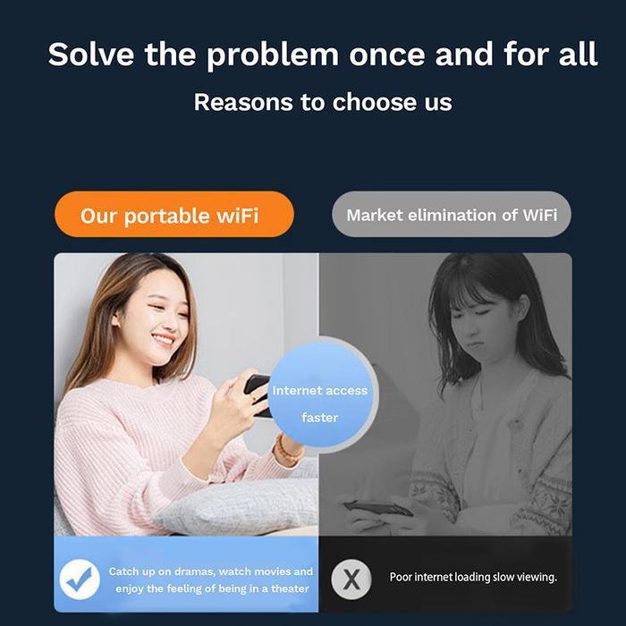 Hi-Net Modem Wifi Mifi 4G Lte Unlock All Operator Wifi Router 150M Lte Fdd Tdd H5577Lte Ue Cat4 4G 1