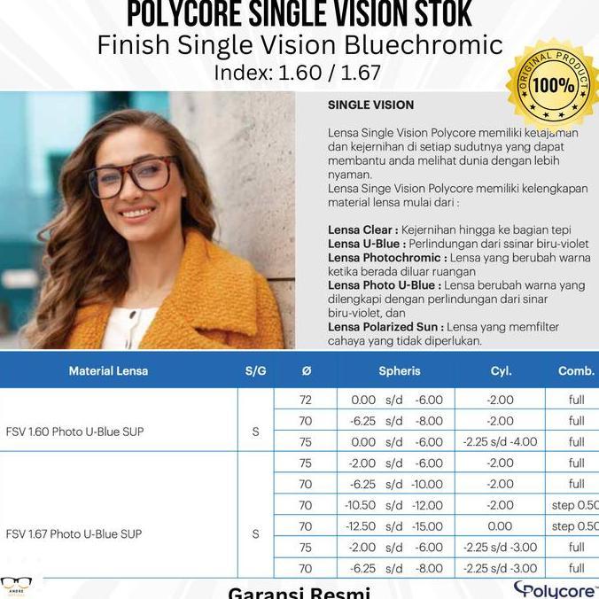 Lensa Kacamata Photochromic Polycore FSV 1.60 Photo U-Blue SUP