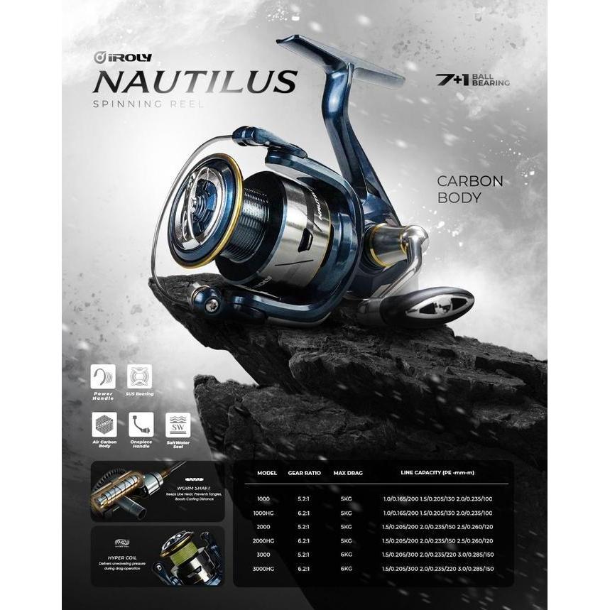 Hot Sale, Reel Spinning Iroly Nautilus (Carbon Body)