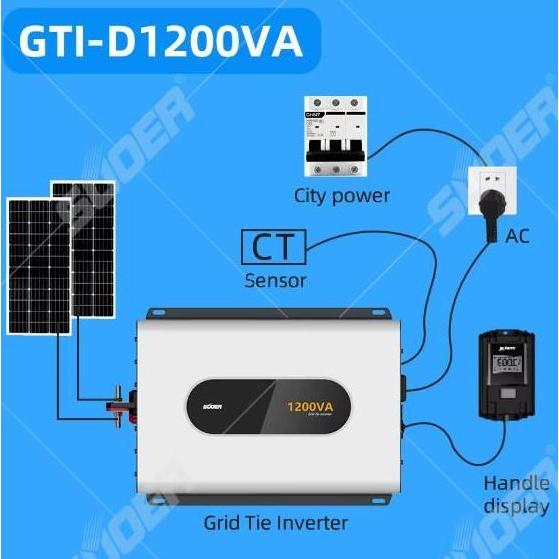 Jual, Grid Tie Inverter Limiter Suoer 1200Va On Grid