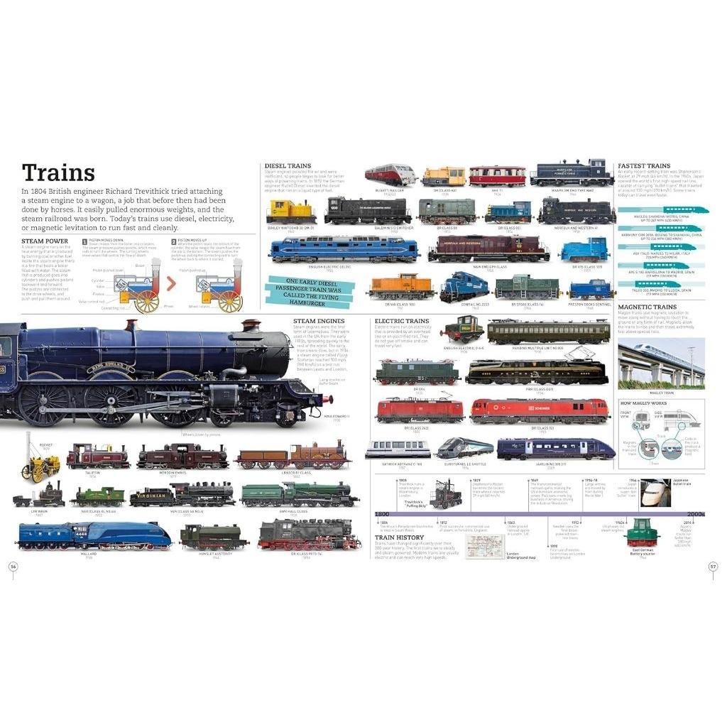 Dk Picturepedia - An Encyclopedia On Every Page (New Edition) Revised & Updated (Hc) Alfabet Books