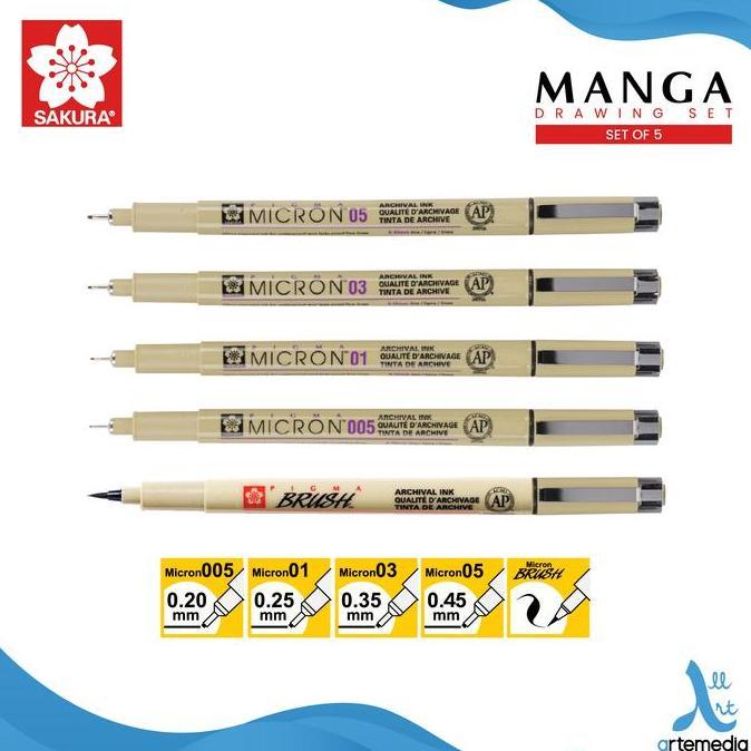Drawing Pen Sakura Pigma Micron Manga Drawing Set