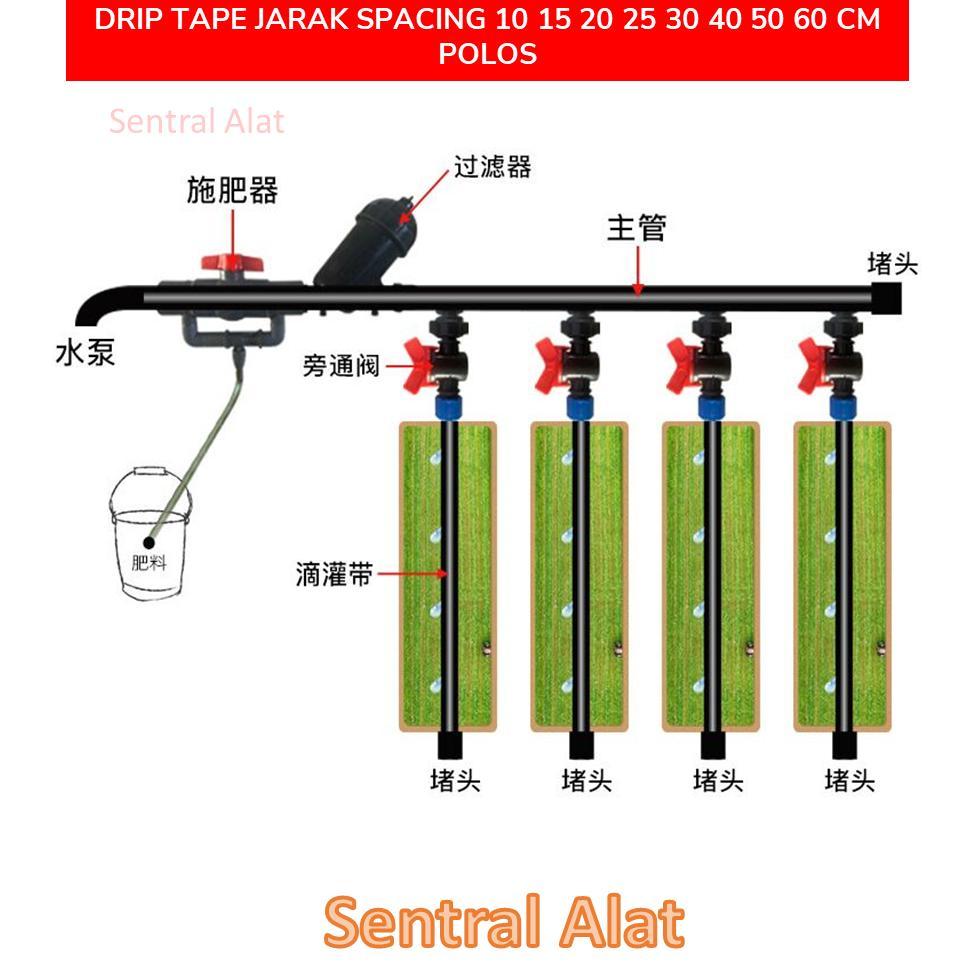 Promo Cod Selang Drip Tape Tetes 16 Mm, Emitter Jarak Spacing 10 15 20 25 30 40 50 60 Cm Dan Polos .