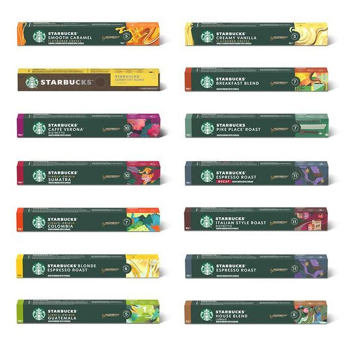 Starbucks Nespresso Coffee Capsule Capsules / Kapsul Kopi