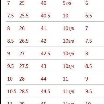 Under Armour Spieth 5 Sepatu Golf Mewah Pria (100% origin )