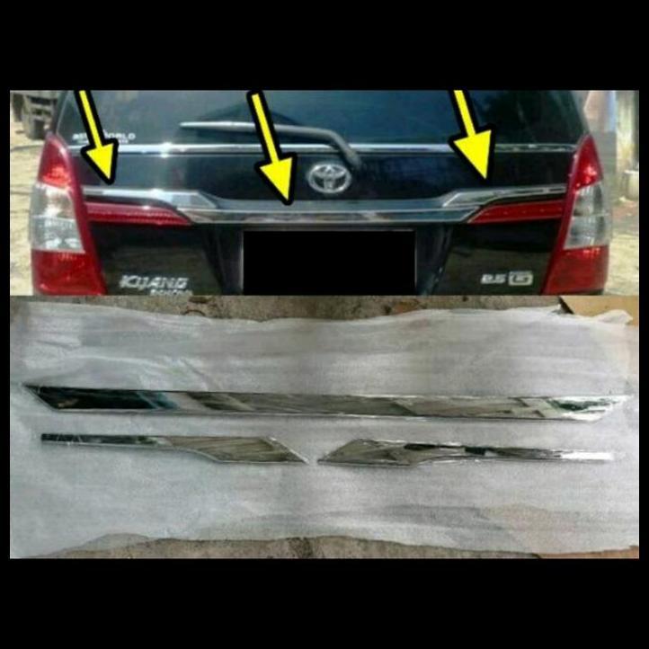 TERBARU LIST TRUNKLID INNOVA TRUNKLID INNOVA 2014 2015 CRUME 