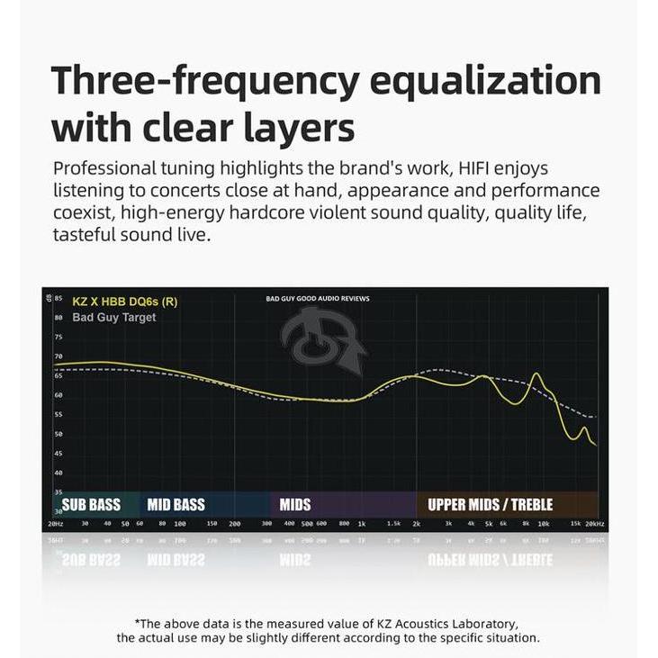 Audflow- Kz X Hbb Dq6S With Mic In Ear Hifi Driver Earphone Alt Dq6 Zes Zex Pro