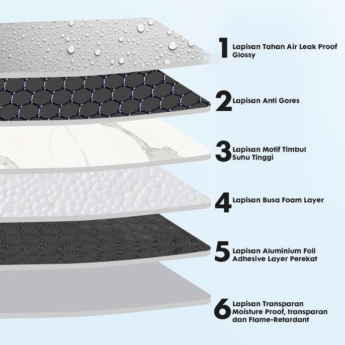 Dekdok- Hoptech Paket 5 Pcs Stiker Dinding Vinyl Marble Granit 30X60 Cm Anti Air Waterproof Sticker 