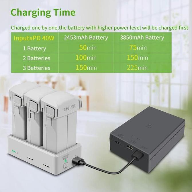 Promo Charging Hub Mini 3 Pro Mini 4 Dji 3 Marstrom Baterai Docking Slot Battery Drone Two Way Charg