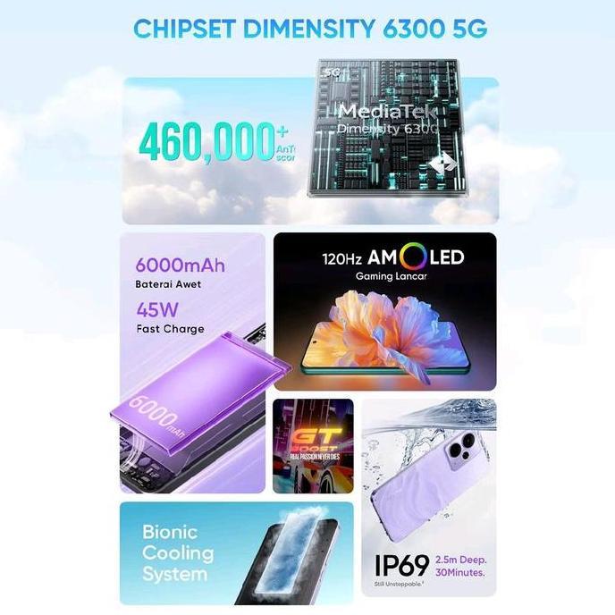 Gasskirim- Realme 14T 5G Ram 8/128Gb - Ram 8/256Gb ( Ram Plus 8Gb+10Gb ) Garansi Resmi Realme Indone