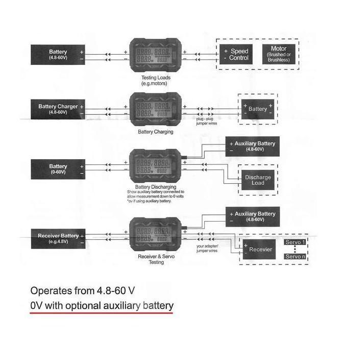 Irontime- Dc Digital Power Meter - Wh Ah Watt Voltage Ampere