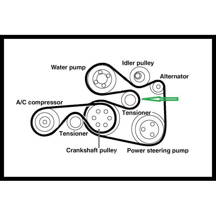 TERBARU IDLER PULLEY TENSIONER AIR CON N42 BMW E46 E90 318I 320I 11281440378 