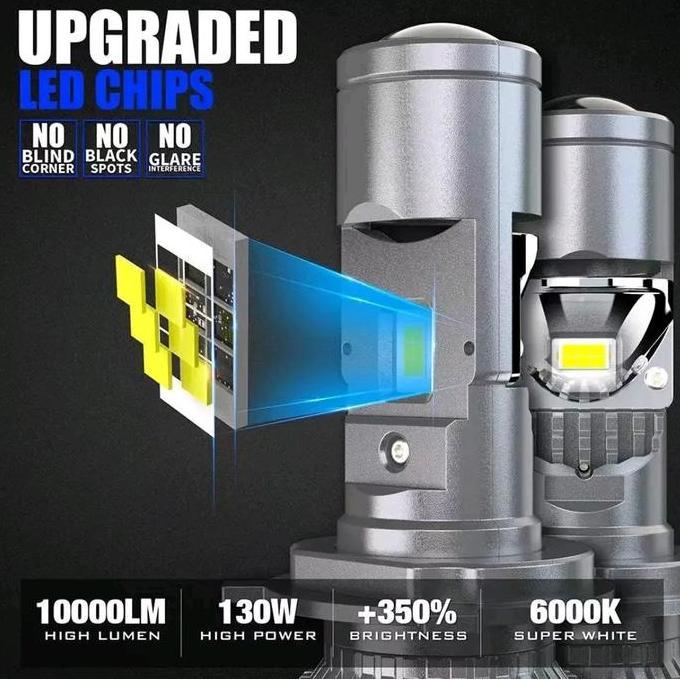 Lampu Led H4 Mini Projector untuk Mobil - Car