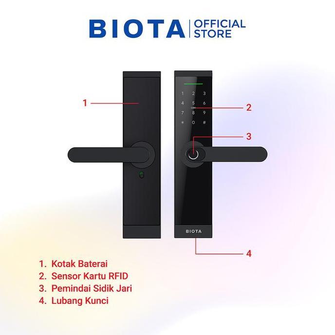 Murah Biota Smart Door Lock Plus With Fingerprint And Card Access - Handle Gagang Pintu Otomatis Den