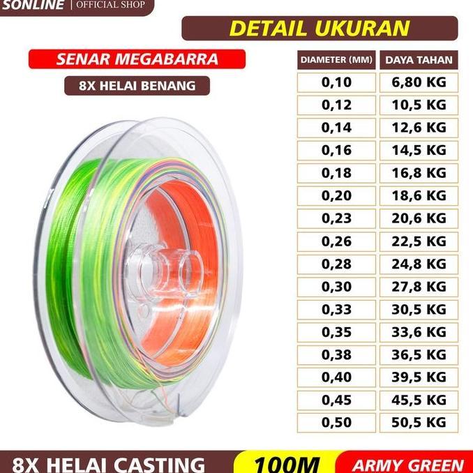 Fhistik- Sonline  Tali Pancing Pe Megabarra 8X 100M 8 Helai Warna Colorfull Alat Ikan Joran