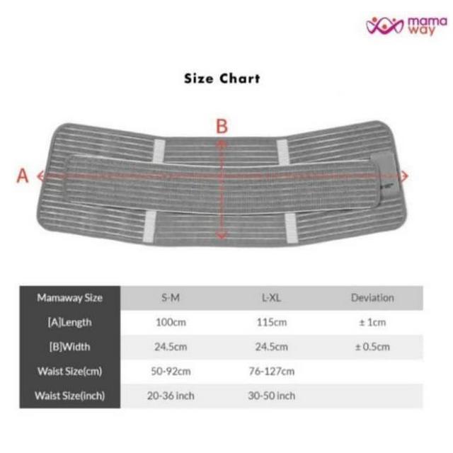 Unik Sewa Mamaway Nano Bamboo Korset