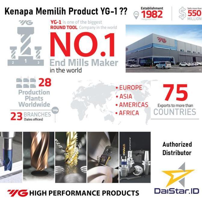 Irongo- Insert Apmt 160408 Pdtr Yg 602 Insert Milling Shoulder Mill Yg1