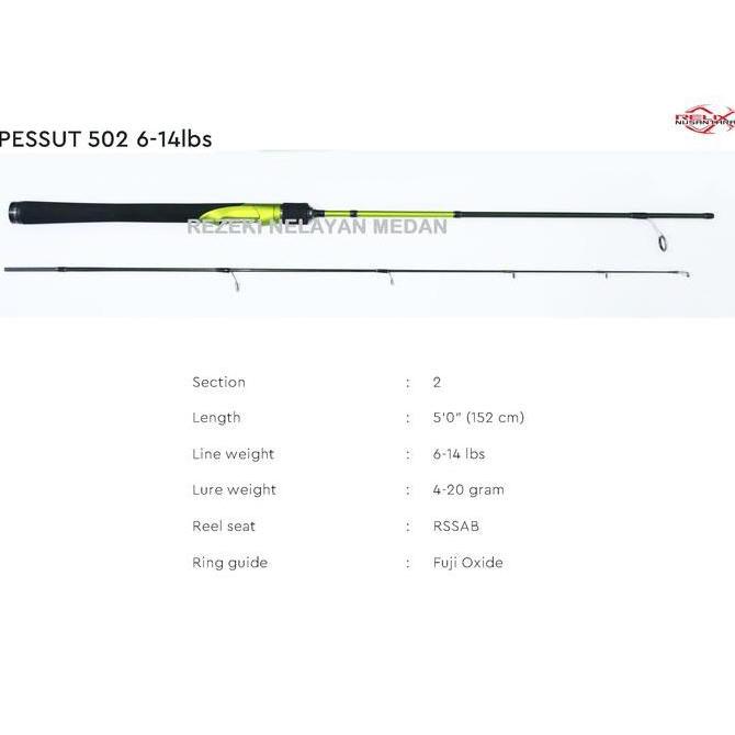 Joran Galatama Ikan Mas Relix Nusantara Pessut / Pessut Sg | Joran Galatama Series