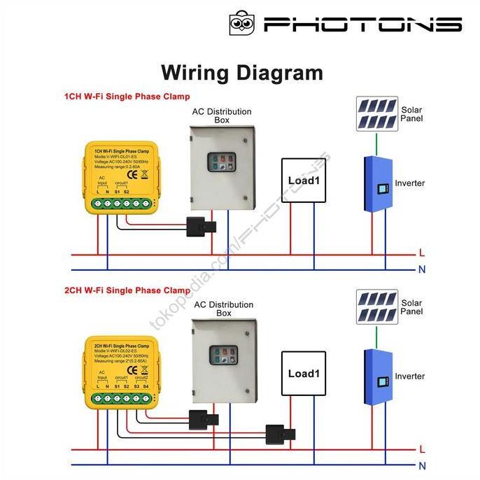 Irontime- Tuya Smart Energy Meter 80A Wifi With Current Transformer Clamp Kwh