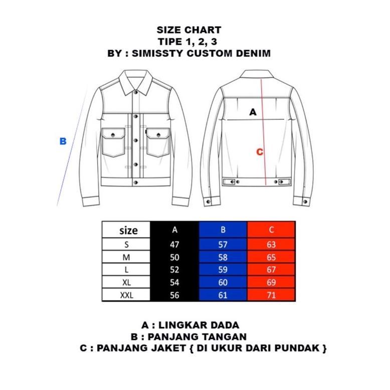 BEST DEALS SIMISSTY DENIM. jaket denim Trucker TYPE 1. Type 2 . raw denim