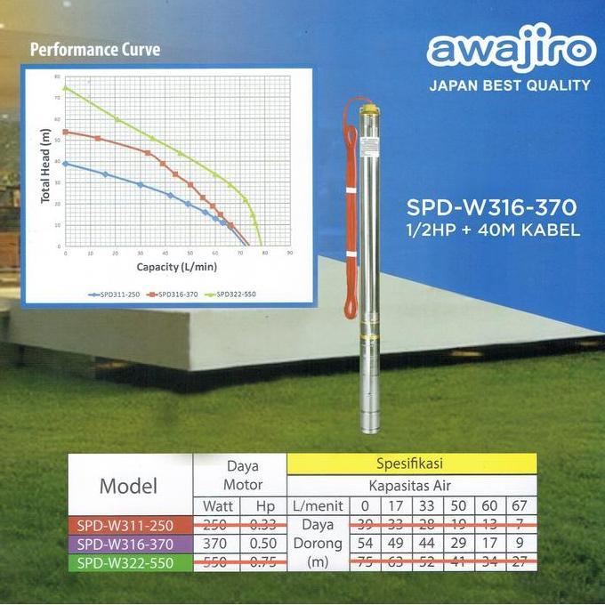 Produk Terbaik] AWAJIRO SPD W316 370 1/2 HP plus 40 meter kabel pompa submersible