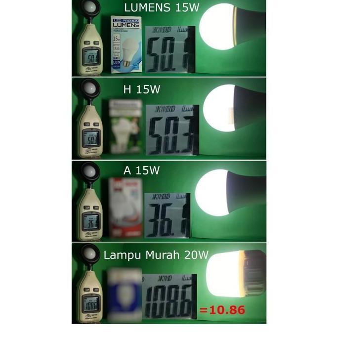 Lampu LED LUMENS 15w 15 watt 15watt putih TERANG , 110++ Lm/W