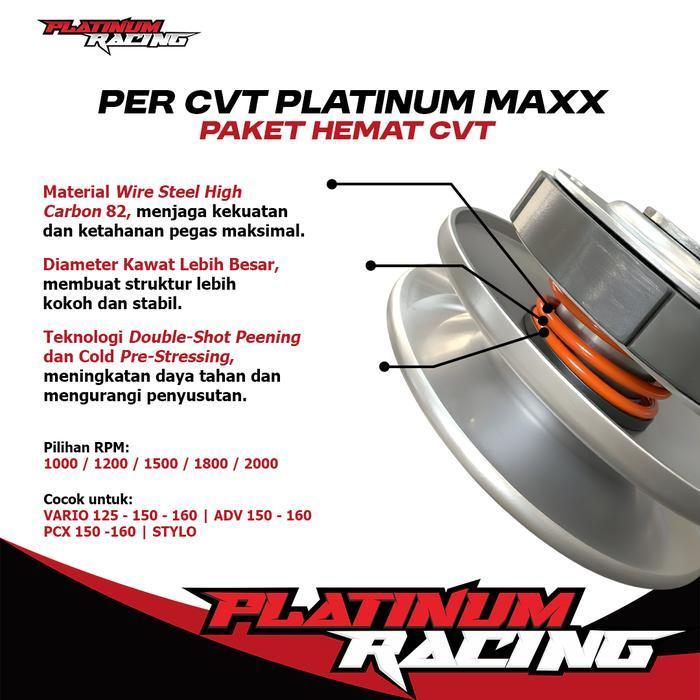 Paket Upgrade Cvt Vario 125 150 160 Paketan Kirian Cvt Pcx Adv 150 - 160 Vario 150 125 Cvt Pcx Per C